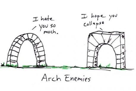 Arch enemies explained! 😀