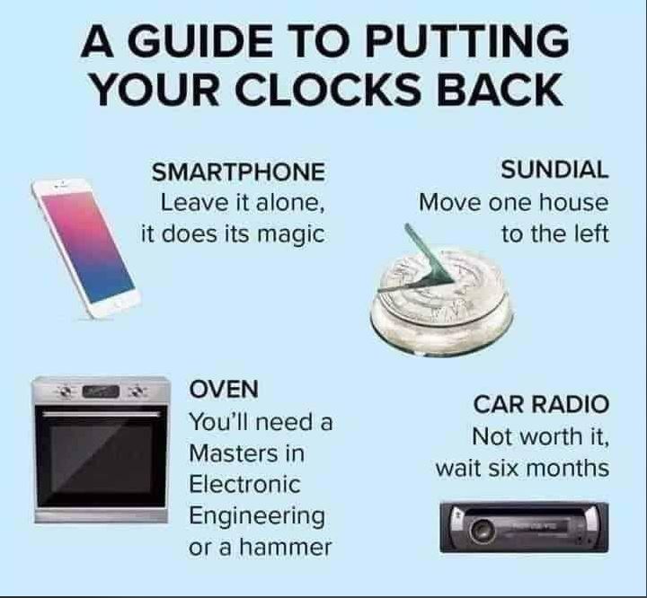 Helpful guide for this evening! 😀