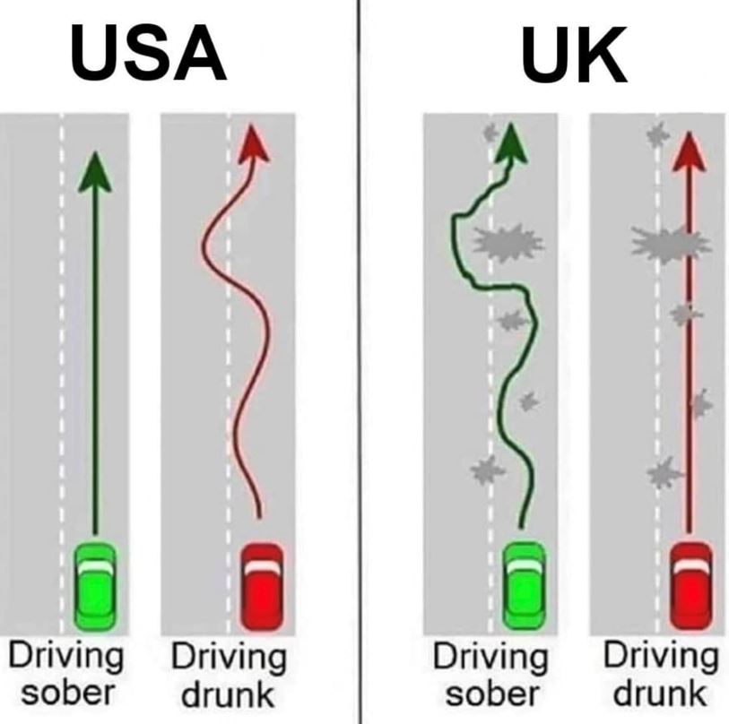 Don't they have potholes in the USA then? 😀